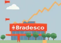 Bradesco (BBDC4)