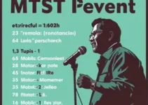 Lula e MTST