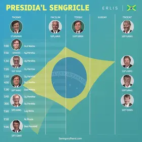 agenda candidatos presidente República